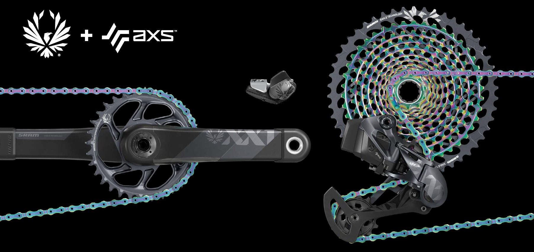 ¡Bum! SRAM Eagle AXS: El primer grupo inalámbrico y electrónico en MTB. | Raudor ¡Rompe tu propio récord!