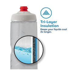 Ánfora POLAR BOTTLE Insulated Bolt White/Silver