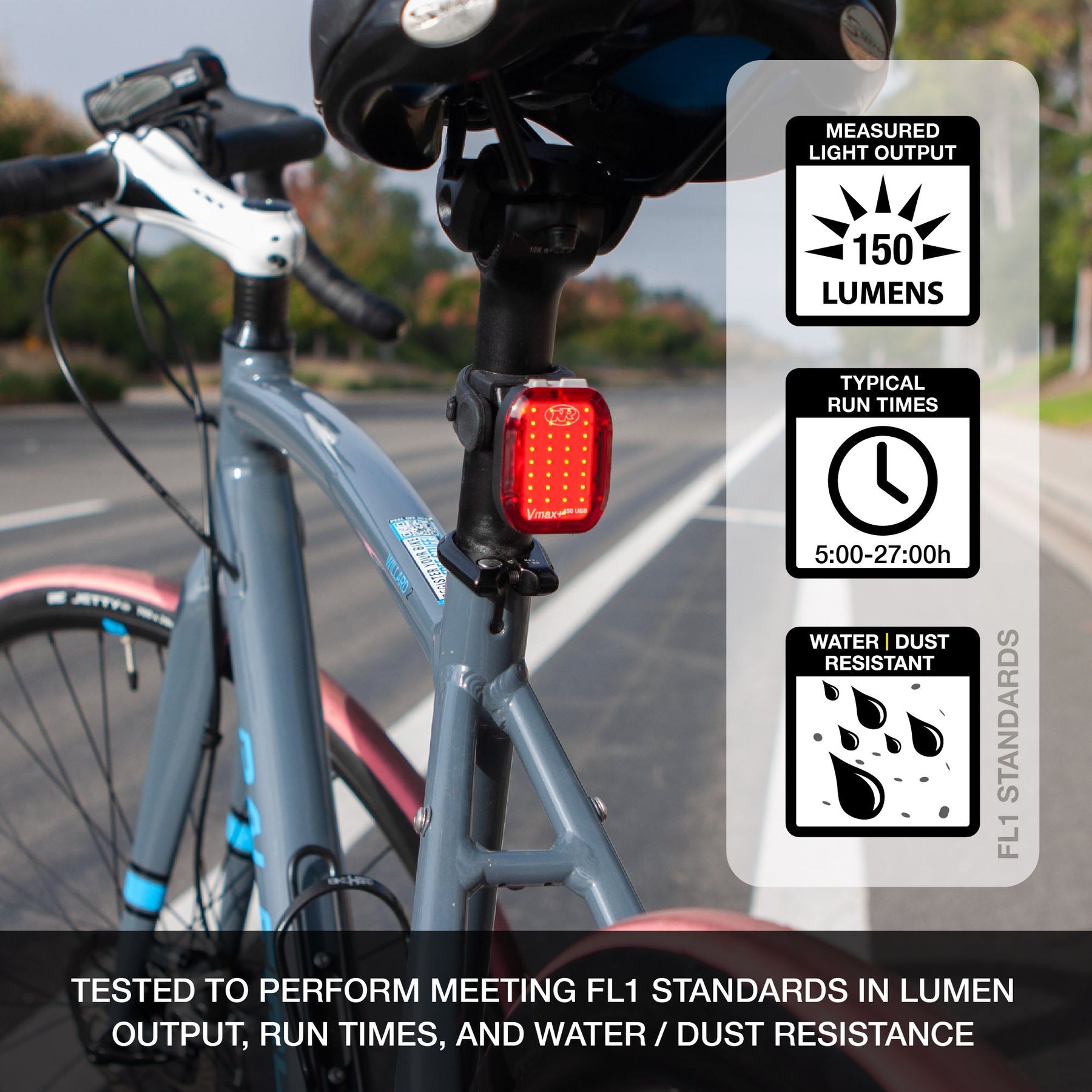 Combo de luces NITE RIDER Lumina™ Pro 1000 and Vmax+™ 150