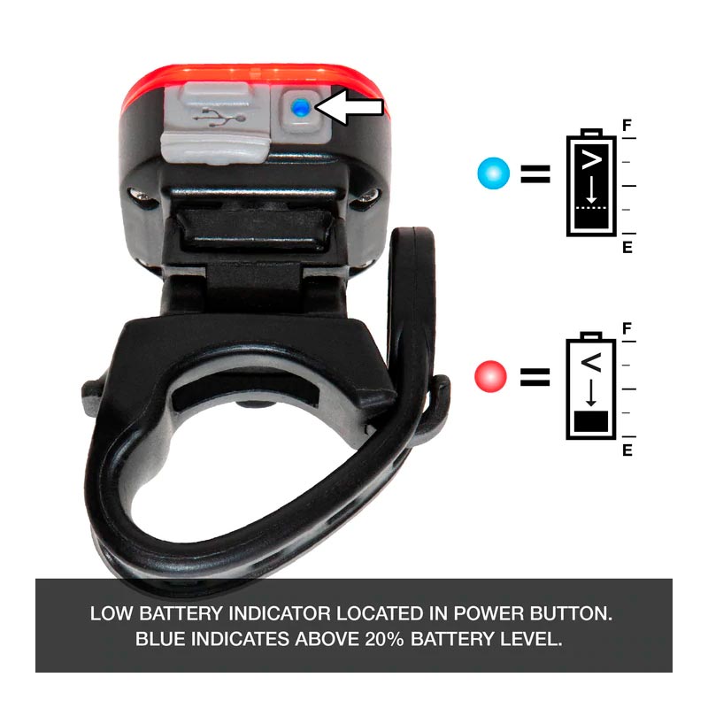 Combo de luces NITERIDER Lumina™ Micro 650 y Vmax+™ 150
