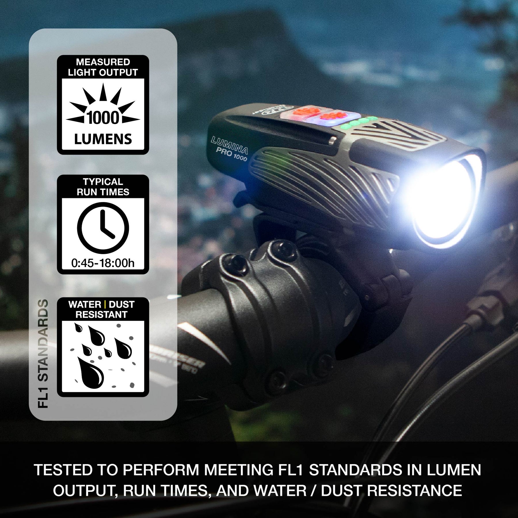 Combo de luces NITE RIDER Lumina™ Pro 1000 and Vmax+™ 150